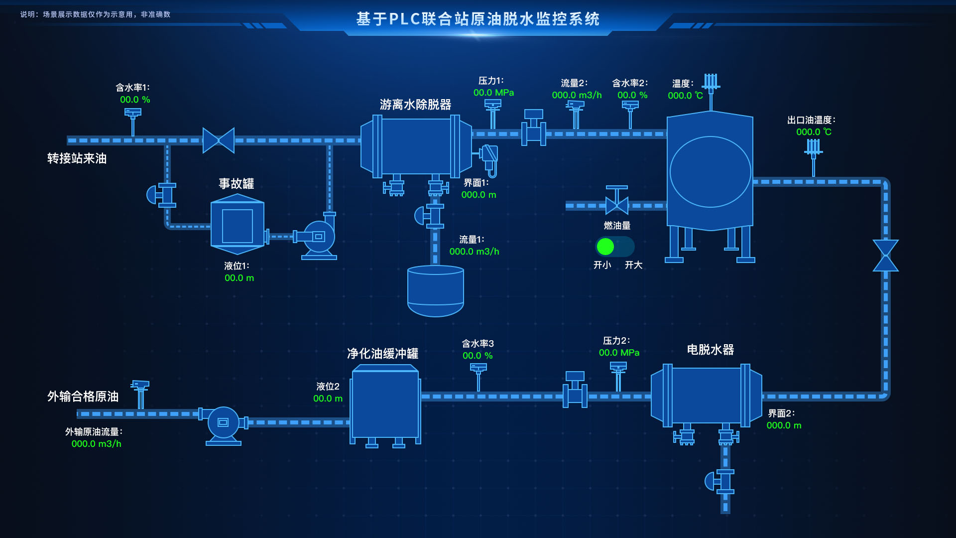 智慧化工三维可视化系统 打造安全生产体系