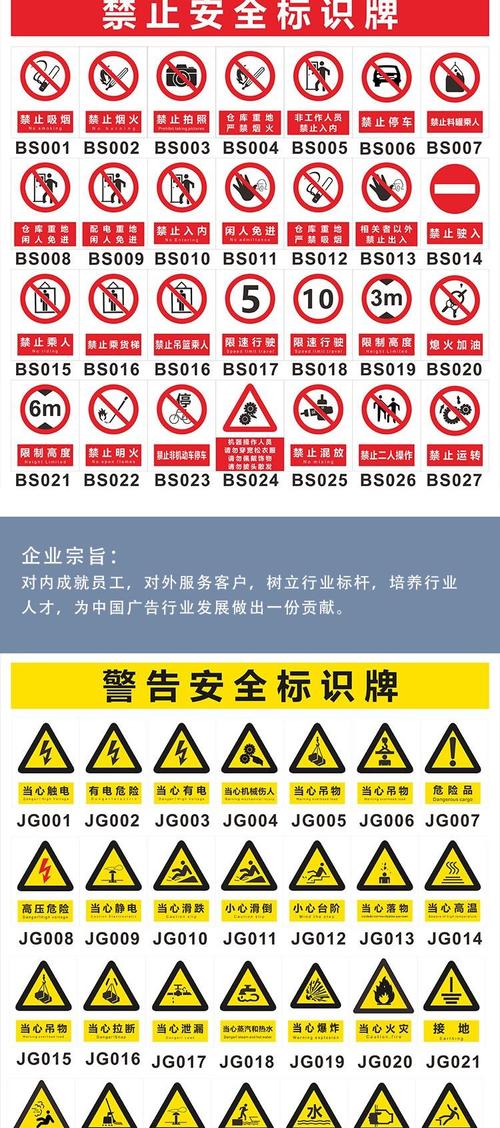 亚克力信息牌安全标识标牌平板uv彩色可定制看板