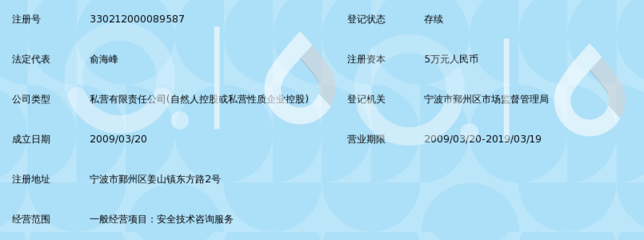 宁波市鄞州恒泰安全技术咨询_360百科